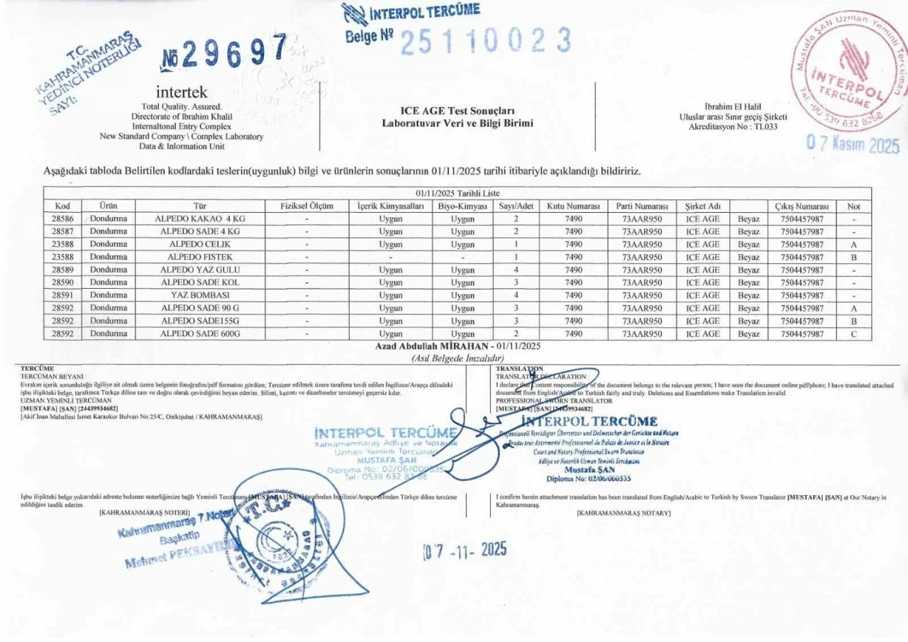Kahramanmaraş’ın dondurma markası Alpedo hakkındaki &quot;ölümcül bakteri&quot; iddiası asılsız çıktı
