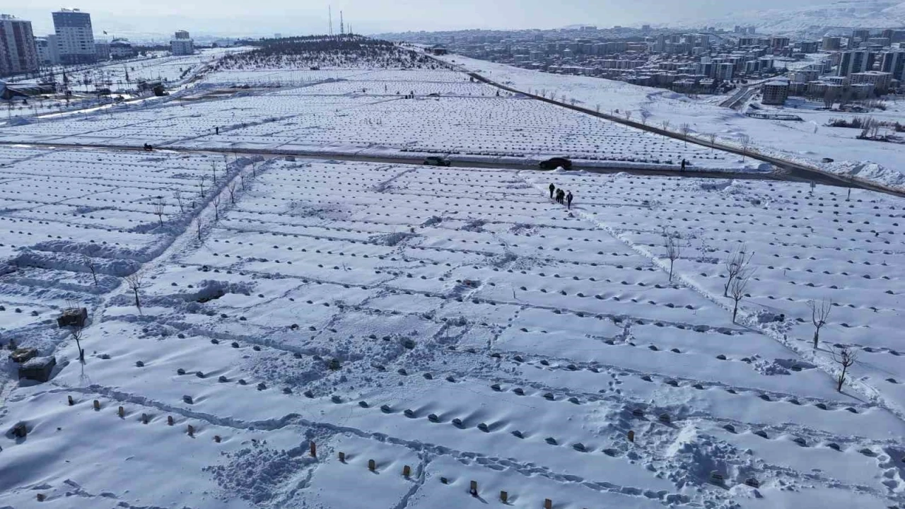Karla kaplanan mezarda yakınlarının kabirlerini bulmakta zorlandılar
