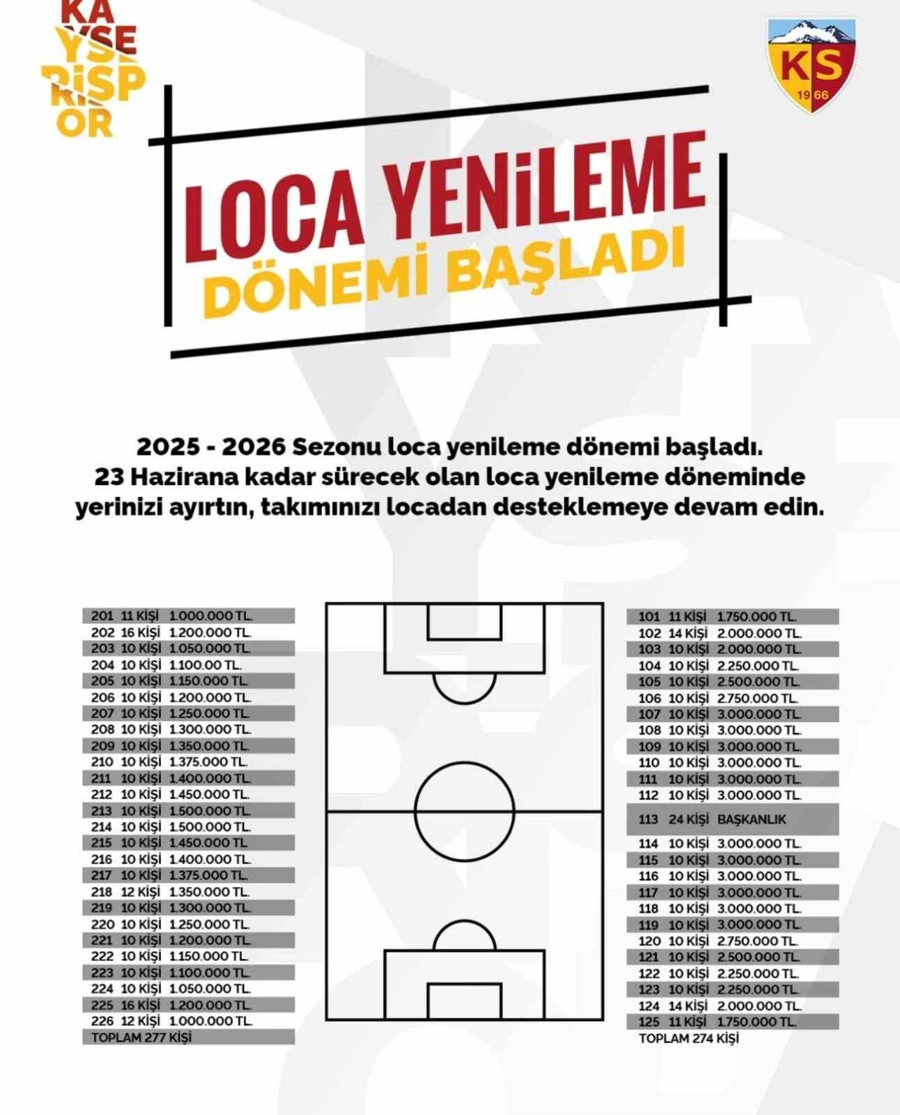 Kayserispor’dan ’loca’ açıklaması: &quot;23 Haziran’a kadar yenileme işlemi yapılmalı&quot;
