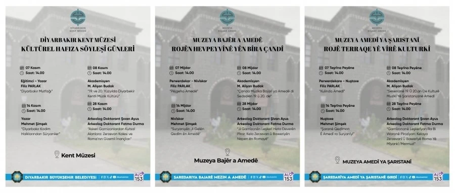 Kent Müzesinde ’kültürel hafıza söyleşileri’ gerçekleştirilecek
