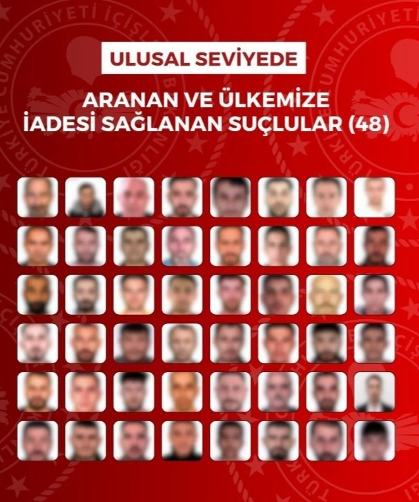 Kırmızı b&uuml;ltenle ve ulusal seviyede aranan 90 su&ccedil;lu 16 &uuml;lkeden yakalanarak T&uuml;rkiye&rsquo;ye getirildi
