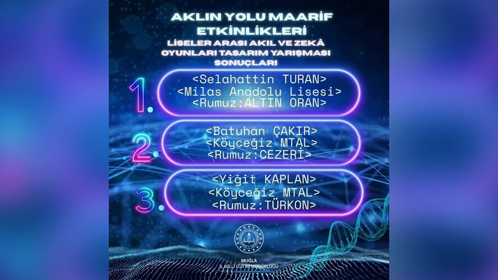 Muğla'da Zeka Oyunları Yarışması Sonuçlandı