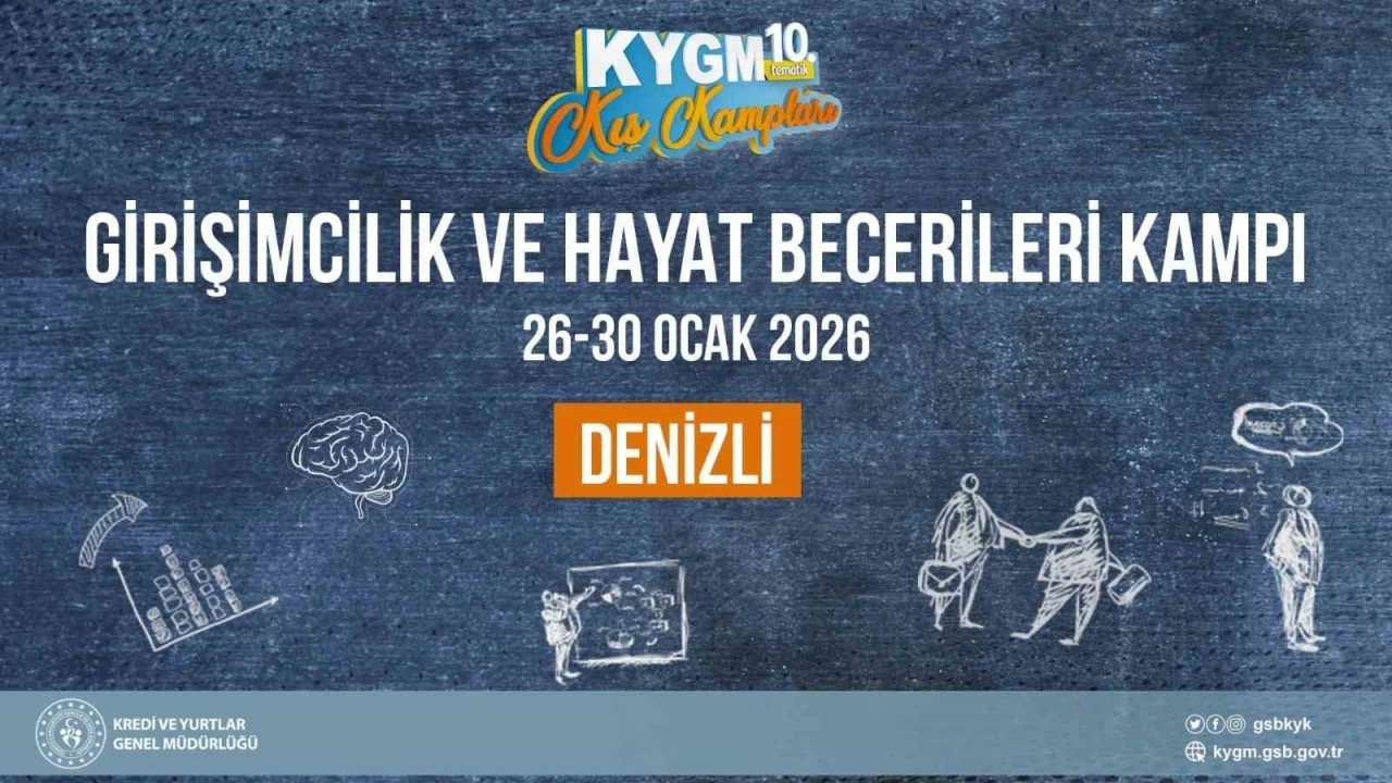 KYGM Kış Kampı Denizli&rsquo;de başlıyor
