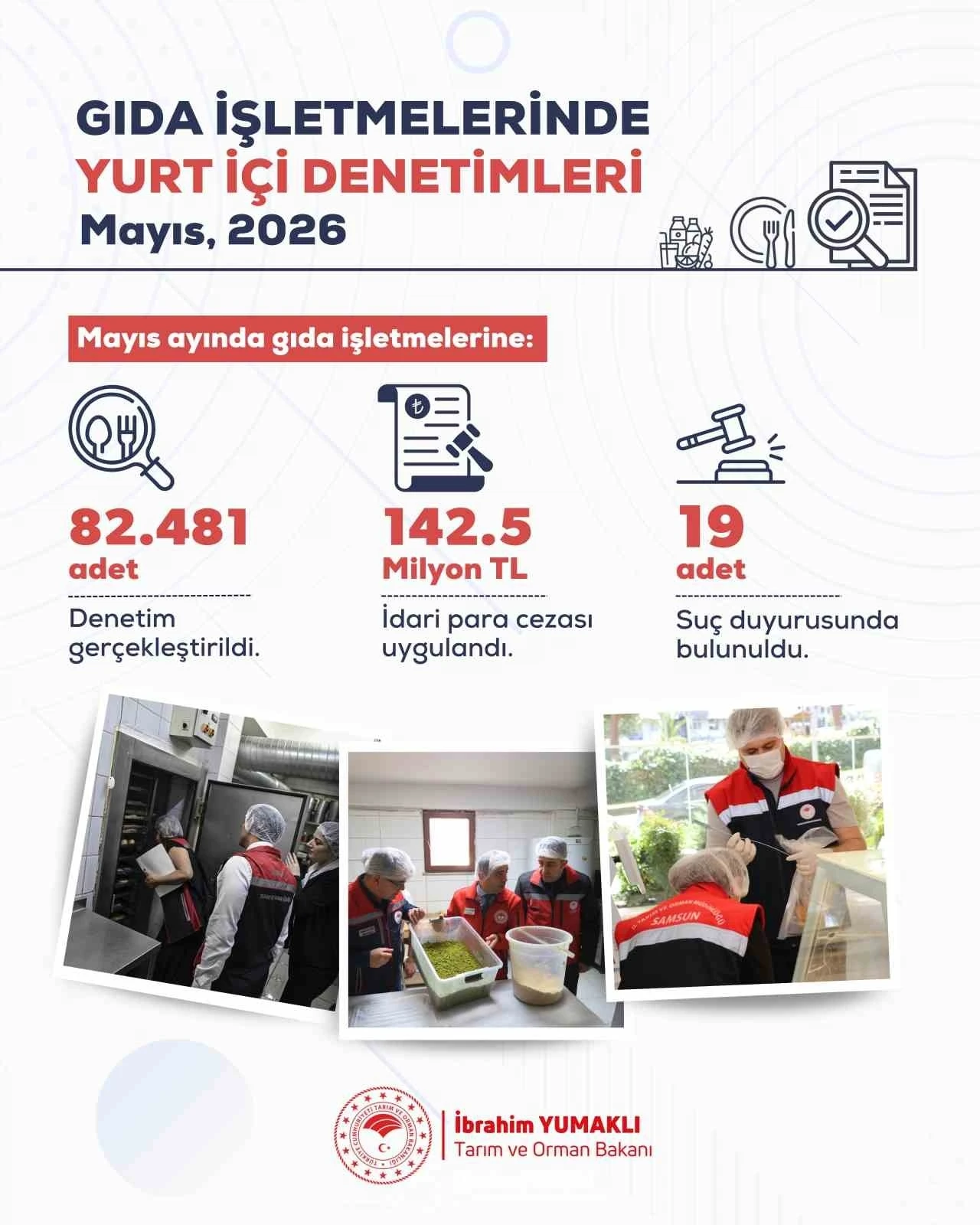 Mayıs ayında yurt genelinde 82 bin 481 gıda denetimi ger&ccedil;ekleştirildi
