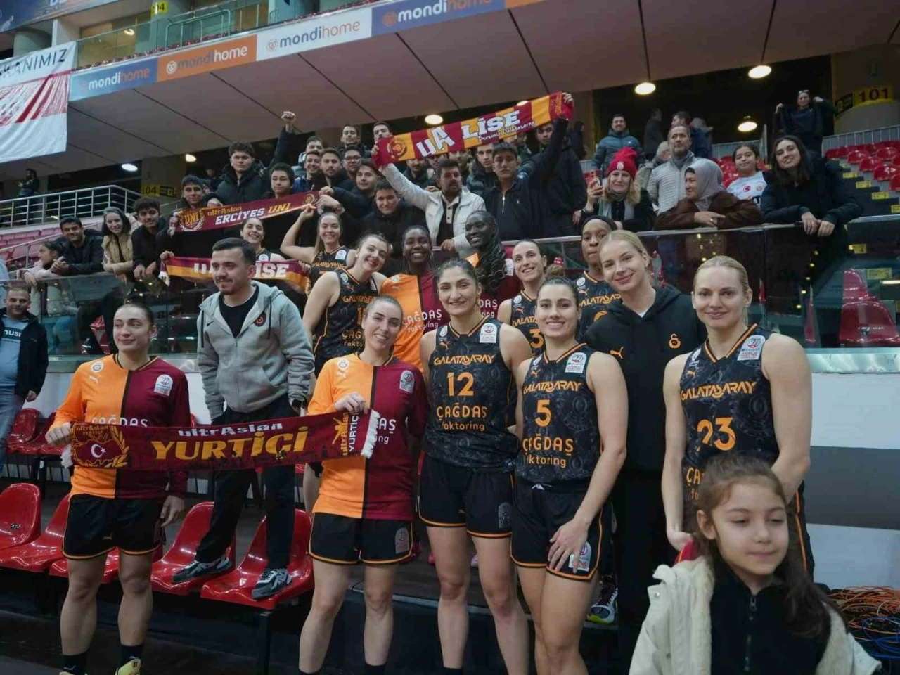 Melikgazi Kayseri Basketbol: 70 -Galatasaray: 95
