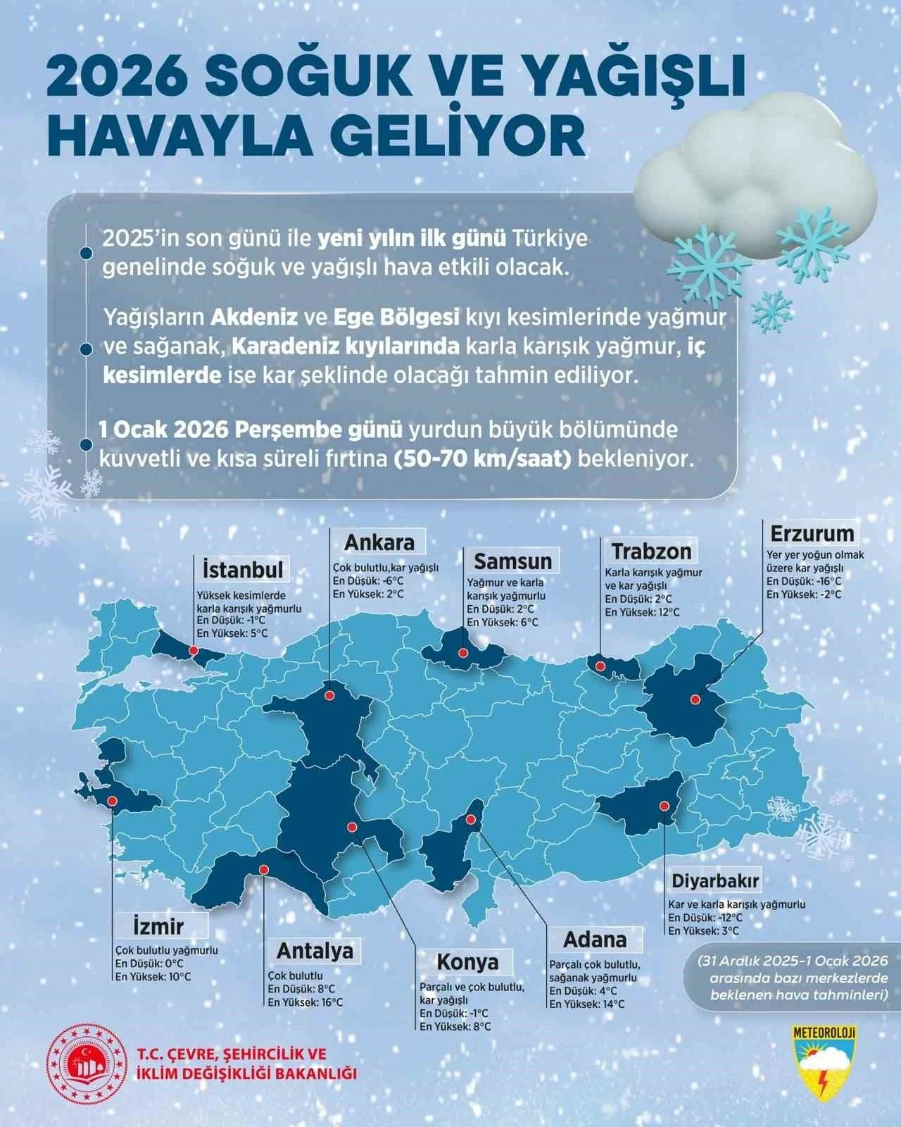 Meteoroloji Genel M&uuml;d&uuml;rl&uuml;ğ&uuml; yeni yıl i&ccedil;in hava tahminlerini a&ccedil;ıkladı

