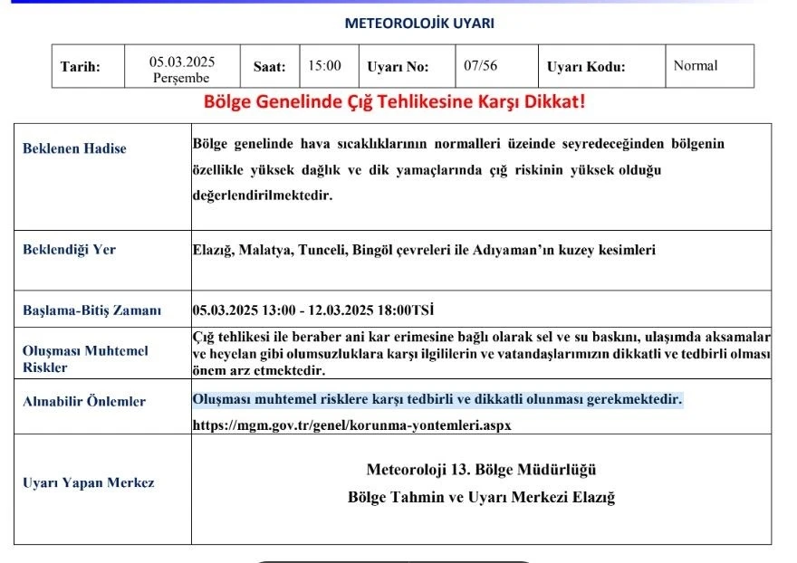 Meteorolojiden 5 il için ’çığ’ uyarısı