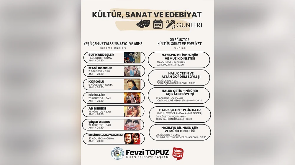 Milas'ta Ağustos Ayı Sanat Dolu Geçecek
