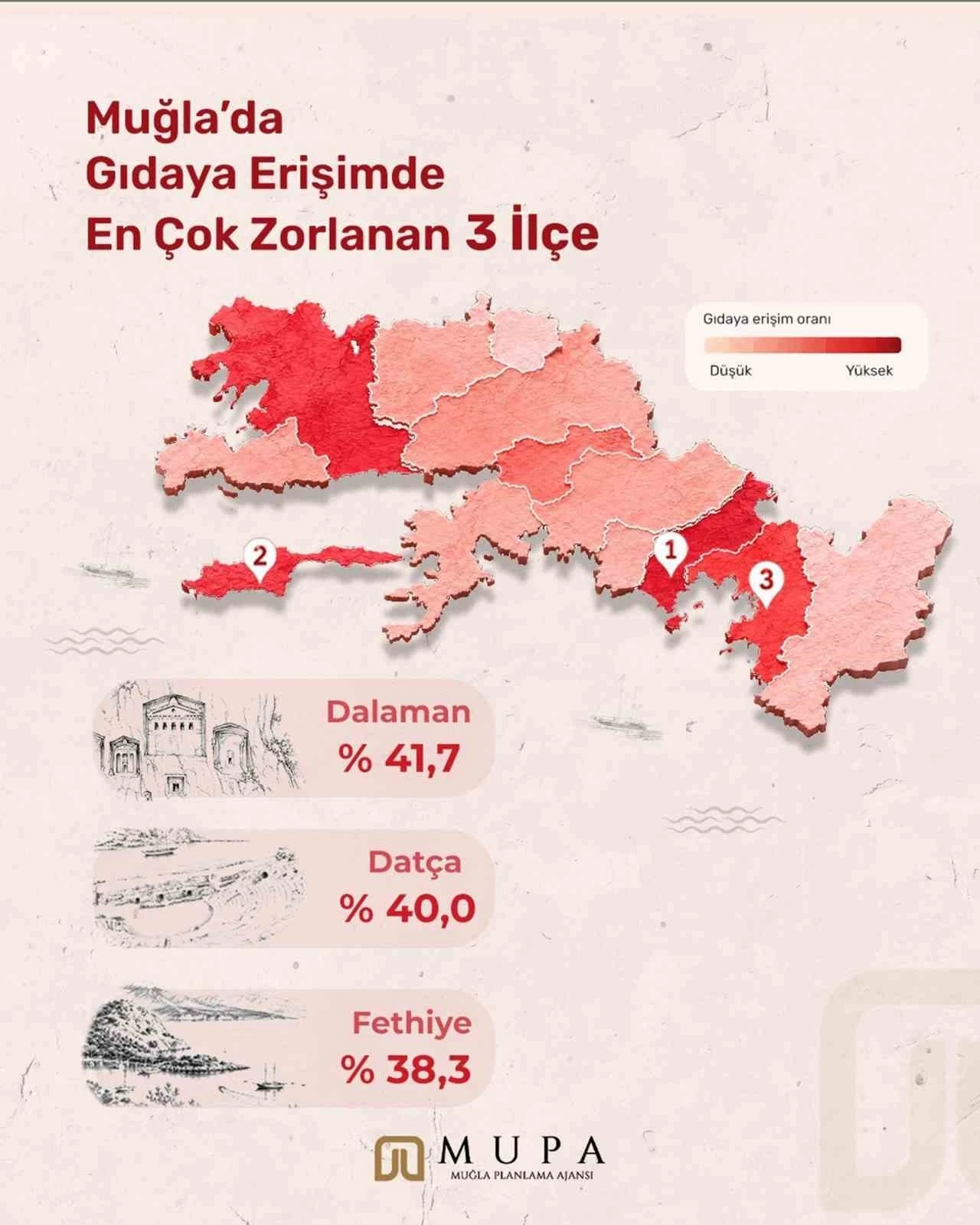 Muğla&rsquo;nın sosyal politikaları i&ccedil;in yeni yol haritası
