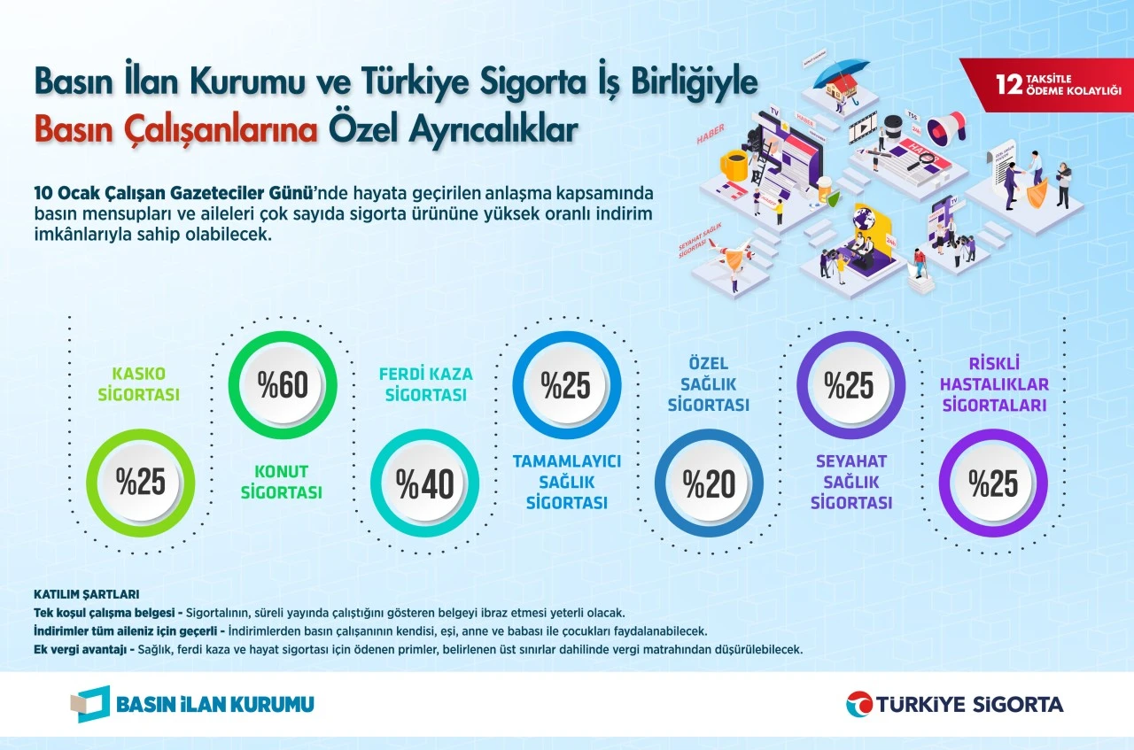 &Ccedil;ALIŞAN GAZETECİLER G&Uuml;N&Uuml;&rsquo;NDE BASIN &Ccedil;ALIŞANLARINA &Ouml;ZEL AYRICALIKLAR