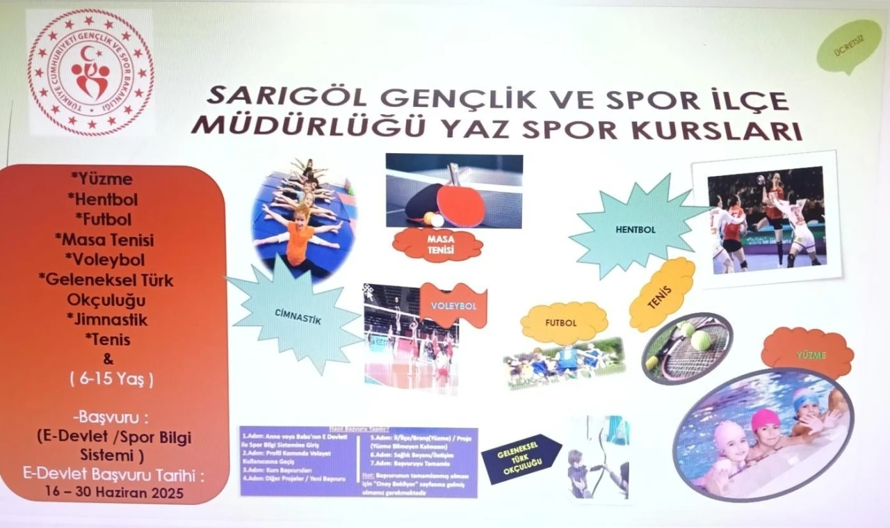 Sarıgöl’de GSB’nin Yaz Spor Kurslarına kayıtlar başladı
