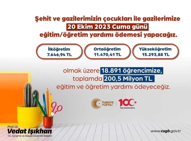 Şehit ve gazi &ccedil;ocuklarına 200,5 milyon lira eğitim yardımı yapılacak
