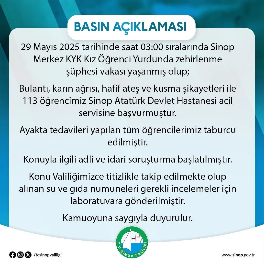 Sinop KYK kız yurdunda 113 öğrenci zehirlenme şüphesiyle hastaneye başvurdu
