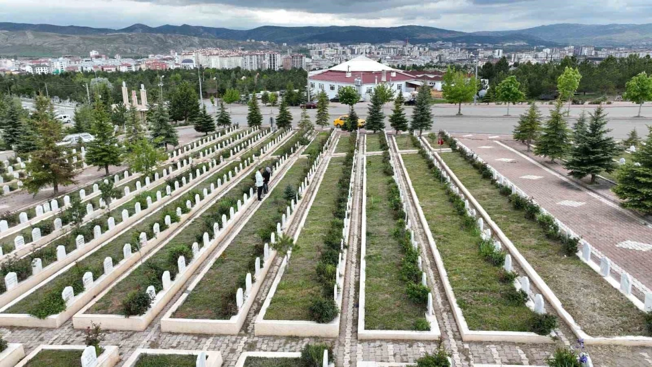 Sivas’ta 2024 yılında 4 bin 726 kişi hayatını kaybetti
