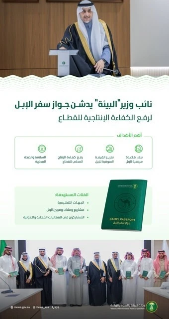 Suudi Arabistan&rsquo;dan develere pasaport uygulaması
