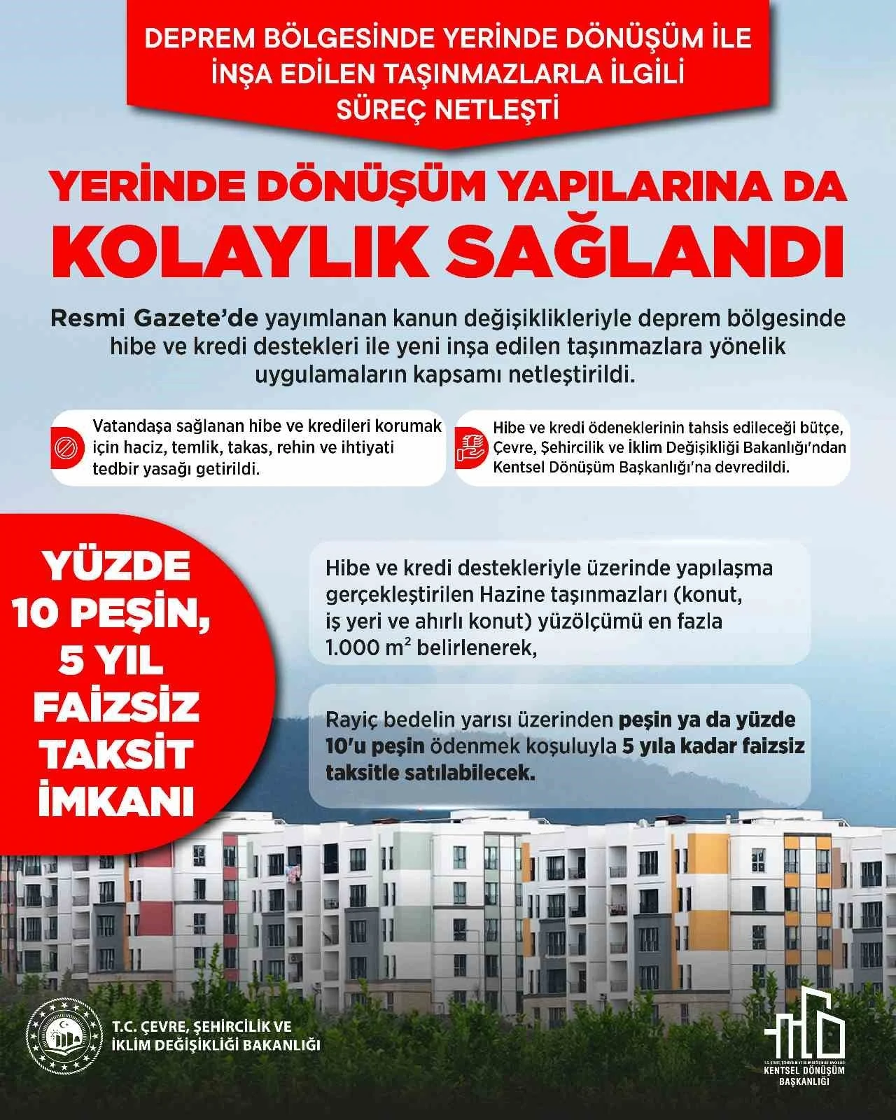 Torba kanun ile deprem b&ouml;lgesinde yerinde d&ouml;n&uuml;ş&uuml;m yapılarına kolaylık sağlandı
