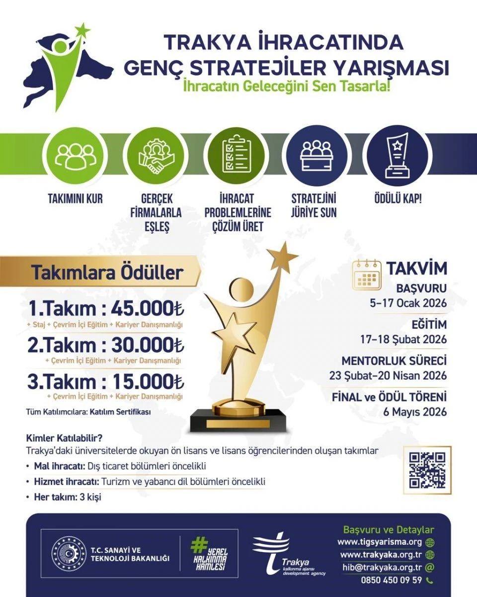 Trakya İhracatında genç stratejiler yarışması düzenlenecek
