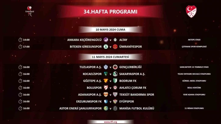 Trendyol 1. Lig’de son haftanın programı açıklandı
