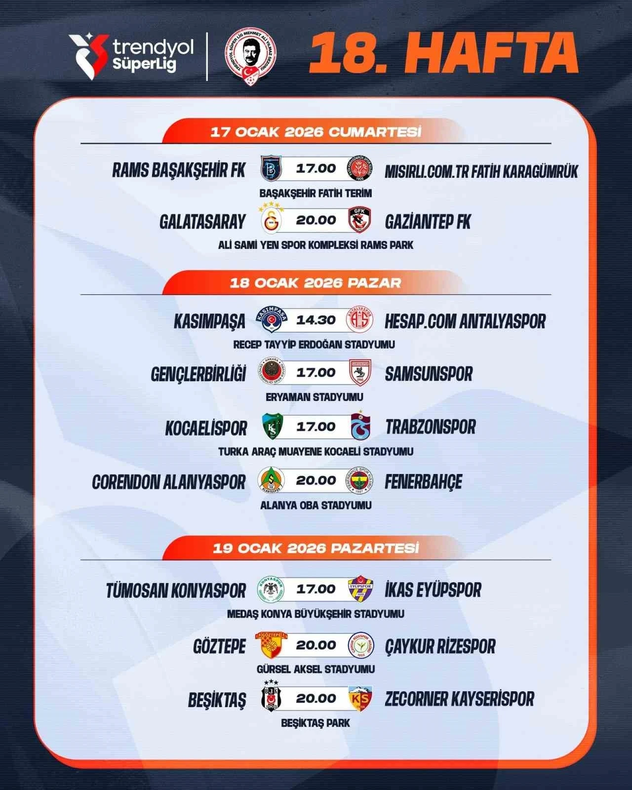 Trendyol S&uuml;per Lig&rsquo;de 18-19. hafta programı a&ccedil;ıklandı
