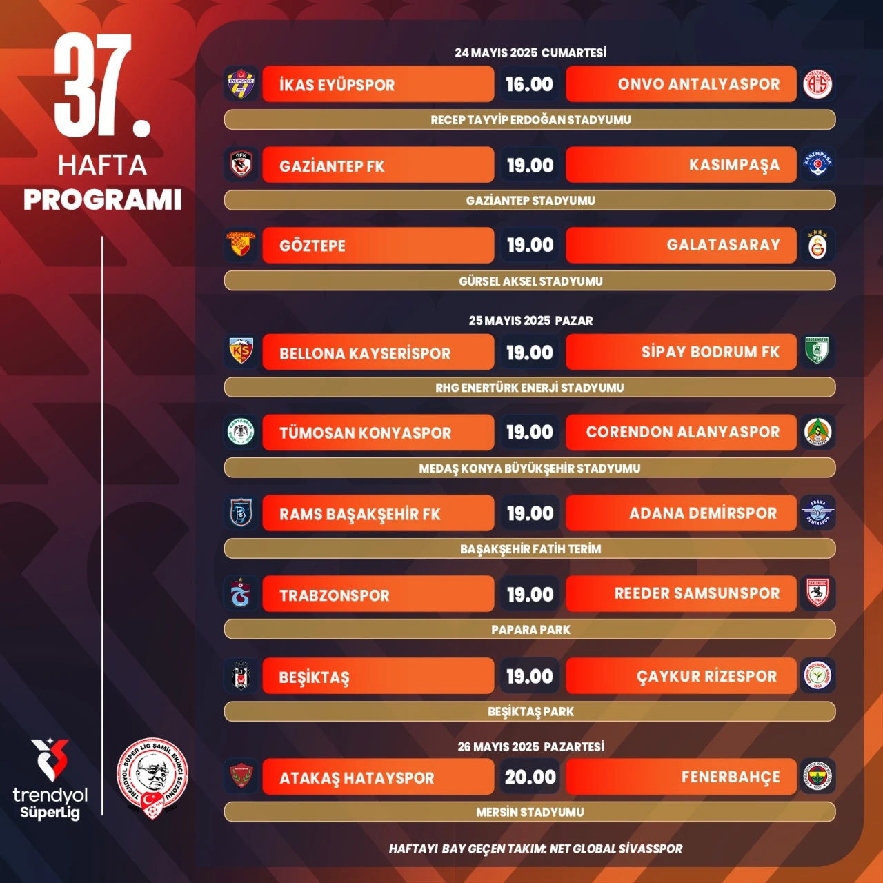 Trendyol Süper Lig’de 37. haftanın programı açıklandı
