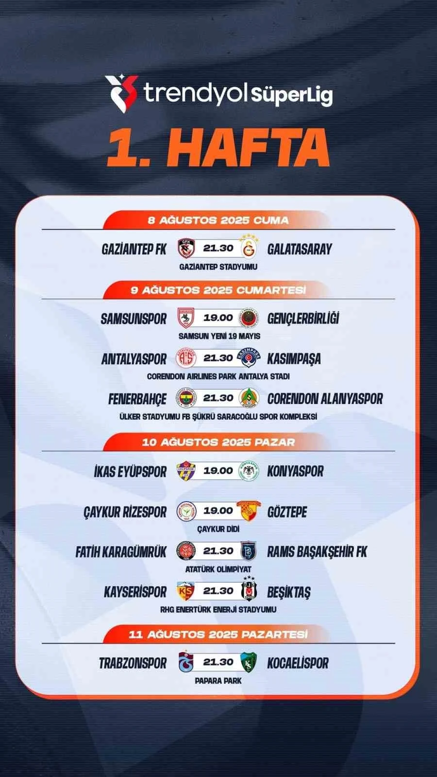 Trendyol Süper Lig’de ilk 2 haftanın programı açıklandı