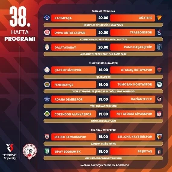 Trendyol Süper Lig’de son haftanın programı açıklandı
