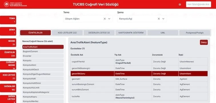 Türkiye’nin dijital haritası artık e-Devlet’te herkese açık
