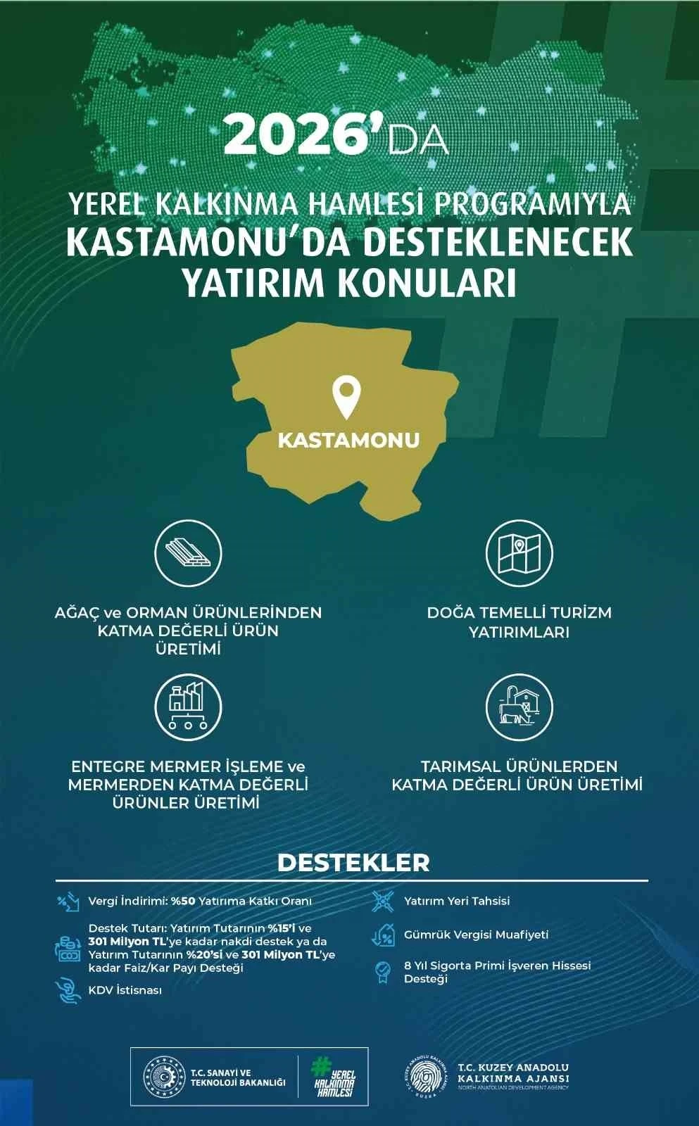 Yerel Kalkınma Hamlesi Teşvik Programıyla 3 ilin yerel potansiyeli ortaya &ccedil;ıkartılacak
