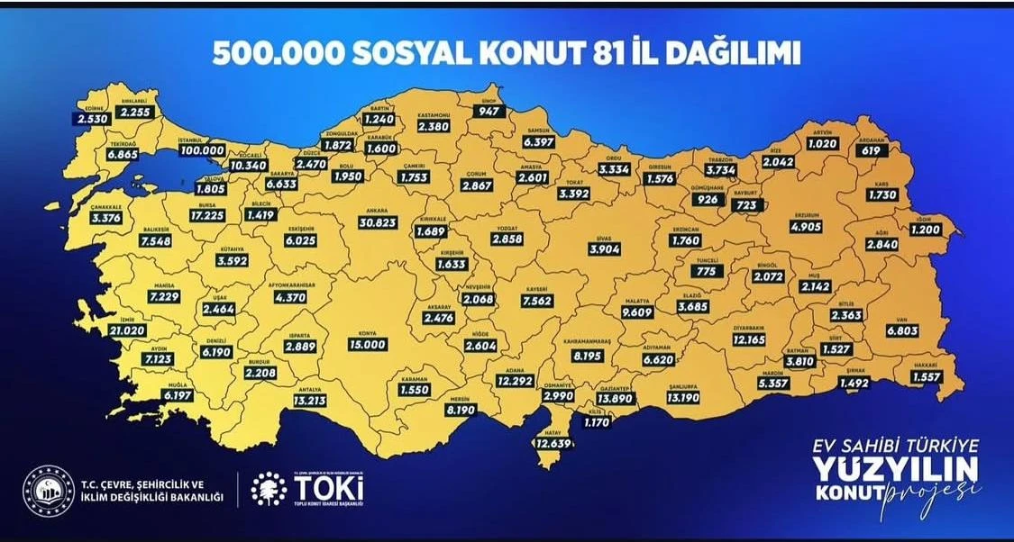 “Yüzyılın konut projesi” ile 81 ilde 500 bin sosyal konut yapılacak