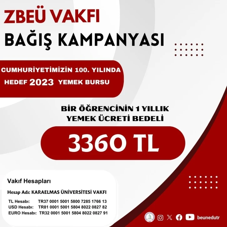 ZBE&Uuml; Vakfı 2023 Yemek Bursu kampanyası başlattı
