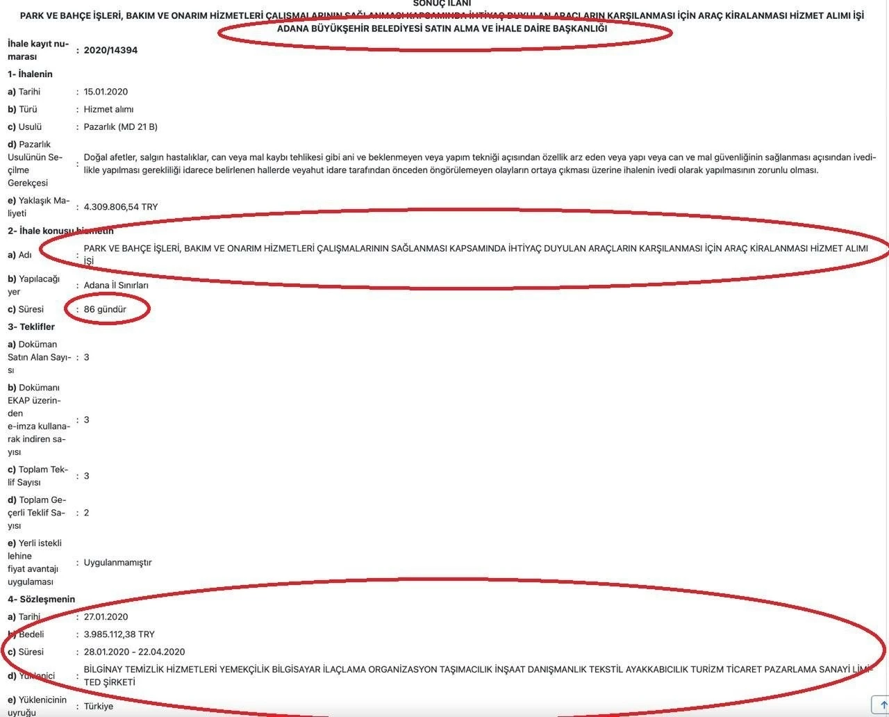 Zeydan Karalar’ın, &quot;Aziz İhsan Aktaş ile hiç çalışmadım&quot; açıklaması belgelerle yalanlandı iddiası
