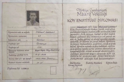 102 yaşındaki Muratlı’nın eğitim çınarına veda
