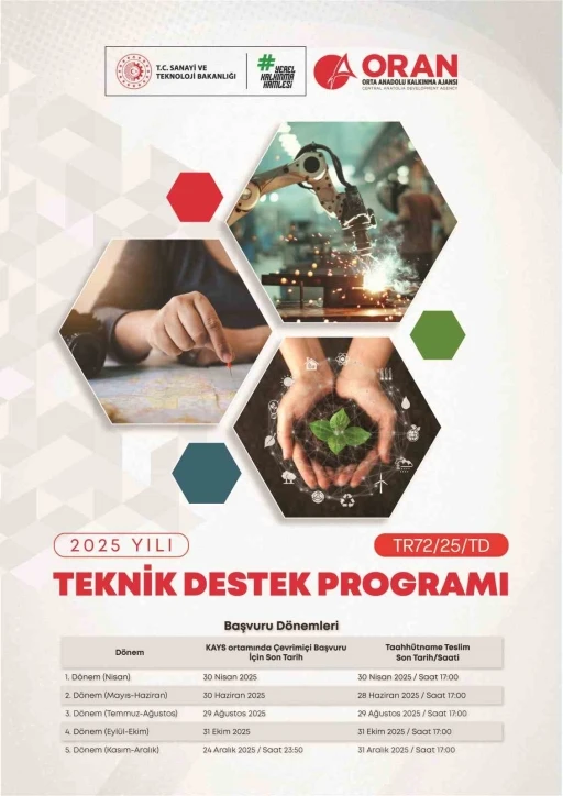 2025 yılı teknik destek programı başvuruya açıldı
