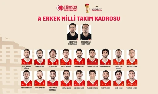 A Milli Erkek Basketbol Takımı&rsquo;nda Sırbistan ma&ccedil;larının aday kadrosu belli oldu
