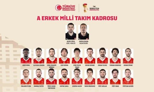 A Milli Erkek Basketbol Takımı&rsquo;nın Bosna Hersek ve İsvi&ccedil;re ma&ccedil;ları aday kadrosu a&ccedil;ıklandı
