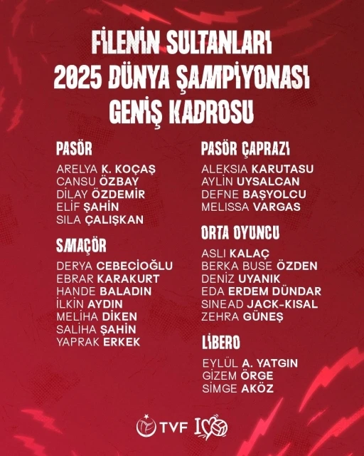 A Milli Kadın Voleybol Takımı’nın Dünya Şampiyonası geniş kadrosu açıklandı
