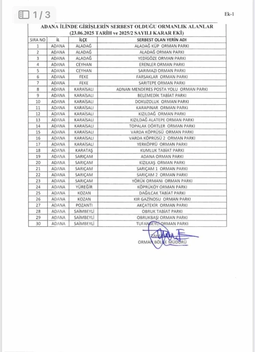 Adana’da ormanlara giriş yasaklandı
