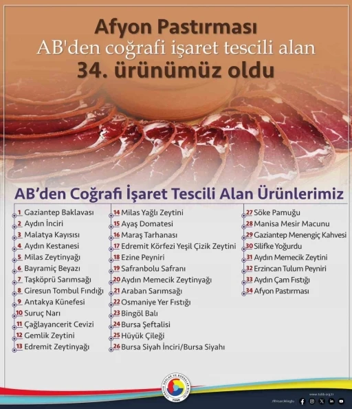 Afyon pastırması AB’den coğrafi işaret tescili aldı
