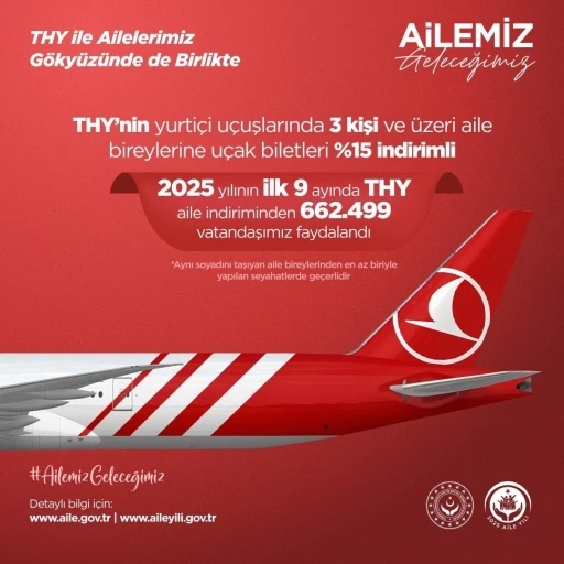 Aile Yılı’nda 662 bin kişi THY’nin yüzde 15 indirimli uçuş fırsatından yararlandı