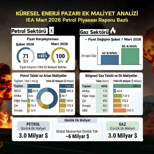 AK Parti Milletvekili D&ouml;nmez: "Temennimiz odur ki; barışın yeniden g&uuml;&ccedil; kazandığı bir iklim hakim olsun"
