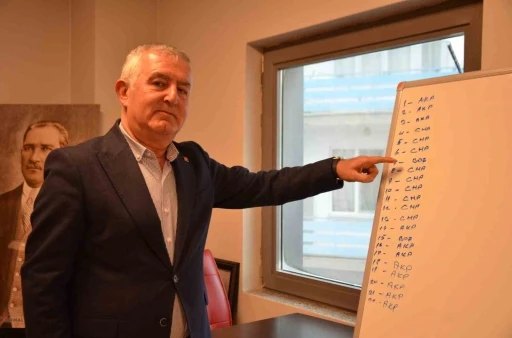 AK Parti&rsquo;nin kazandığı se&ccedil;imde CHP&rsquo;li &uuml;ye &rsquo;boş&rsquo; oy attığını itiraf etti
