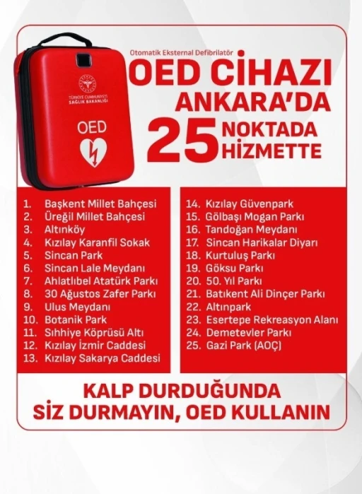 Ankara’da ani kalp durmasına karşı 25 noktaya yerli şok cihazı yerleştirildi
