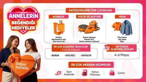 Anneler G&uuml;n&uuml;&rsquo;nde en &ccedil;ok tercih edilen hediyeler belli oldu

