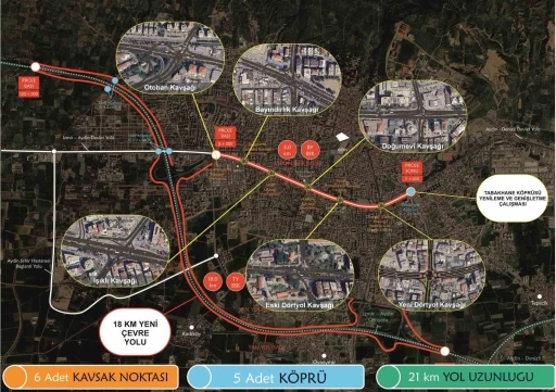 Aydın B&uuml;y&uuml;kşehir Belediyesi&rsquo;nden trafik sorununa &ccedil;&ouml;z&uuml;m i&ccedil;in &ouml;nemli adım
