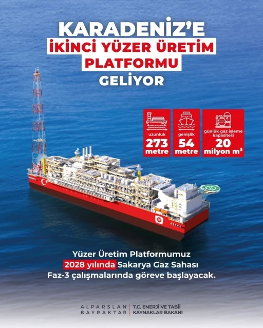 Bakan Bayraktar: &quot;Yeni platformumuz ile Sakarya Gaz Sahası’ndaki üretimimiz 40 milyon metreküpe yükselecek&quot;
