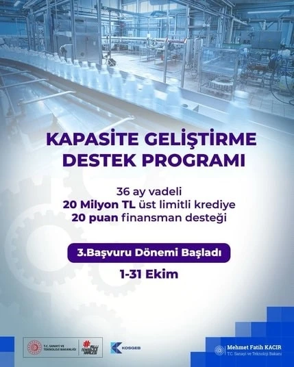 Bakan Kacır: &quot;20 milyon liraya kadar, 36 ay vadeli kredi için 20 puanlık finansman desteği sağlıyoruz&quot;
