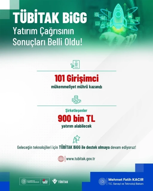 Bakan Kacır: &quot;Genç girişimcilerin merakla beklediği TÜBİTAK BİGG sonuçları açıklandı&quot;
