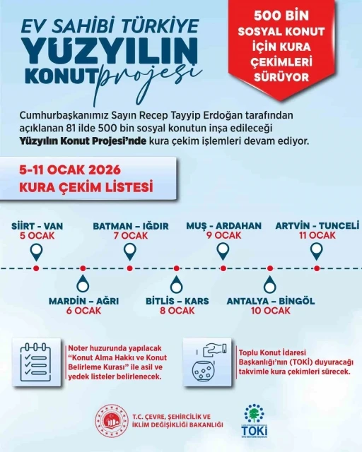 Bakan Kurum: "500 bin sosyal konutumuzun hak sahiplerini belirlemeye devam ediyoruz"
