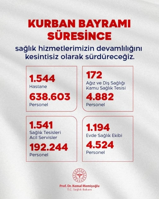 Bakan Memişoğlu: &quot;Bayram sürecince 24 saat esasına göre görev başında olacağız&quot;

