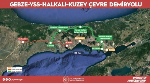 Bakan Uraloğlu: "6 uluslararası finans kuruluşu ile &ouml;n mutabakata vardık, projemize toplam 6,75 milyar dolar finansman sağlanacak"

